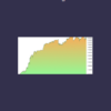 Volatility Strategies Program With Quantified Strategies