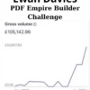 PDF Empire Builder Challenge By Ewan Davies
